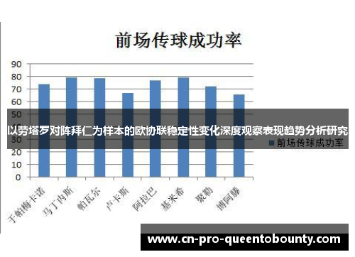 以劳塔罗对阵拜仁为样本的欧协联稳定性变化深度观察表现趋势分析研究