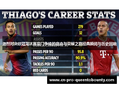 激烈对决欧冠淘汰赛豪门争锋的宿命与荣耀之路经典瞬间与历史回响