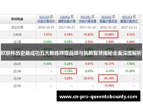 欧联杯历史最成功五大教练辉煌战绩与执教智慧揭秘全面深度解析 欧联杯历史最成功五大教练辉煌战绩与执教智慧揭秘全面深度解析