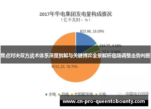 焦点对决双方战术体系深度拆解与关键博弈全景解析临场调整走势判断