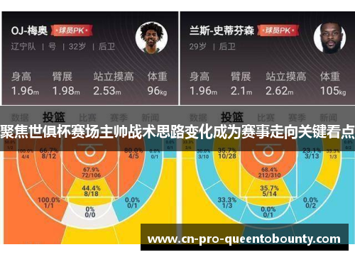 聚焦世俱杯赛场主帅战术思路变化成为赛事走向关键看点