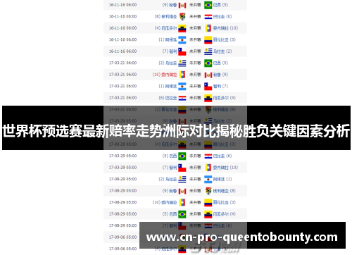 世界杯预选赛最新赔率走势洲际对比揭秘胜负关键因素分析