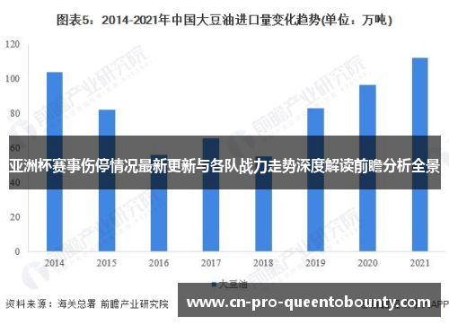 亚洲杯赛事伤停情况最新更新与各队战力走势深度解读前瞻分析全景