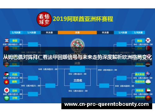 从姆巴佩对阵拜仁看法甲回暖信号与未来走势深度解析欧洲格局变化