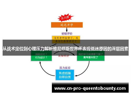 从战术定位到心理压力解析维尼修斯世界杯表现低迷原因的深层因素 从战术定位到心理压力解析维尼修斯世界杯表现低迷原因的深层因素