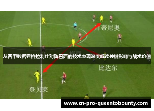 从西甲数据看格拉利什对阵巴西的技术表现深度解读关键影响与战术价值