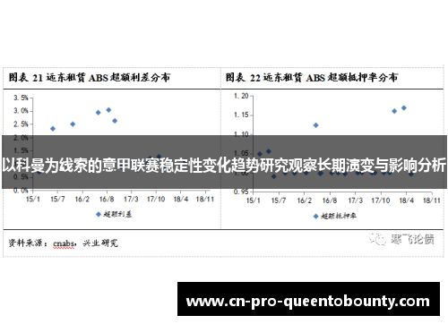 以科曼为线索的意甲联赛稳定性变化趋势研究观察长期演变与影响分析