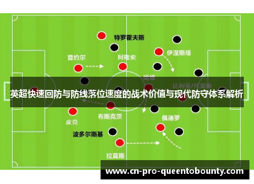 英超快速回防与防线落位速度的战术价值与现代防守体系解析